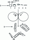 Figure 20 - Spotting