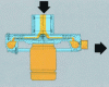 Figure 23 - Centrifugal, turbine or spindle detachers (large and small models)