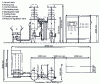 Figure 6 - STERILCHOC FP 30000 UHT continuous cheese melting plant (doc. Kustner)