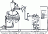 Figure 8 - Continuous UHT cheese melting plant (doc. Stephan)