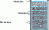 Figure 4 - Typical container for presalted, long-life fresh leans