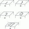 Figure 11 - Theory of crystal growth by screw dislocation