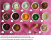 Figure 3 - Various sugars and a sweetener, aspartame