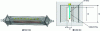 Figure 9 - Schematic representation of the laboratory-scale flat reactor: (a) front view with distances and dimensions in mm and (b) side view (treated flow range: from 5 to 20 m3 · h–1 with concentrations varying from 5 to 50 mg · m–3) [8] [36]