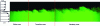 Figure 2 - Photograph of a spatial mixing layer (after [7])