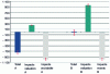 Figure 2 - Illustration of the rule of interpretation