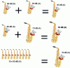 Figure 3 - dB traps