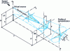 Figure 7 - Diagram of Gaussian dispersion (after Zannetti )