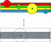 Figure 14 - Equivalent pipe concept