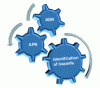 Figure 8 - Consistency between the three main stages of a risk analysis