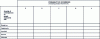 Figure 4 - Grid for presenting potential accidents in terms of the probability-severity pair of consequences for people (Appendix III of the Order of May 26, 2014).