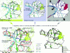 Figure 13 - The cross-referencing of diagnostics results in final maps with recommendations (bottom left map) or prioritization of actions (bottom right map) (according to [75]).