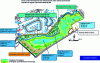 Figure 7 - Le Vignois – planned developments (Cepage – Hydratec/Setec)