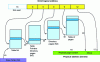 Figure 10 - 4-level table (Intel 64 architecture, IA-32e page mode, 4 kB pages)