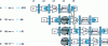 Figure 11 - Pipeline suspension to avoid data hazard