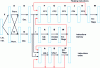 Figure 9 - Alpha 21064 processor pipelines