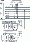 Figure 17 - TigerSharc processor block diagram