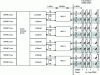 Figure 13 - OpenSparc T2 interconnection network (left side of figure), (http://www.oracle.com/technetwork/systems/opensparc/t2-06-opensparct2-core-microarch-1537749.html)