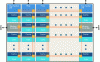 Figure 20 - 2D grid interconnection used in the SkyLake X architecture [17].