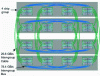 Figure 25 - External interconnection network for Power8 [18]