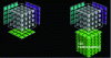 Figure 17 - Pascal (left) and Volta (right) tensor cores