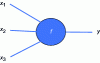 Figure 14 - Artificial neuron