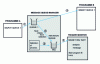 Figure 10 - Program trigger (trigger monitor)