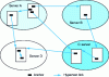 Figure 5 - Hyperlinks