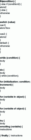 Figure 30 - Javascript control structure