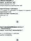 Figure 33 - Rewriting the module in figure 31 with ECMAScript 2015 (a) and importing with Node.js (b)