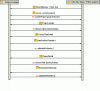 Figure 12 - Nominal scenario/US1 sequence diagram: Update Dates (D_Seq_System)