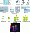 Figure 14 - Functional approach to a foundry filling system