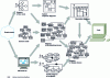 Figure 1 - UML modeling approach