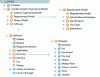 Figure 23 - Partial view of the model structure