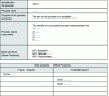 Figure 14 - Process description sheet