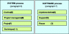 Figure 5 - Complete process reference model according to ISO/IEC 12207