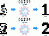 Figure 23 - Digit recognition from images containing 20 inverted pixels out of 60 (33%). The network was trained using Hebb's rule.