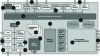 Figure 18 - Examples of the main points of interest for blocking a complex, heterogeneous SoC representative of what's possible to design today