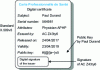 Figure 2 - Simplified, pictorial certificate content