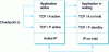 Figure 15 - Making the protocol side of BGP more reliable