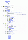 Figure 3 - XML document tree representation