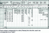 Figure 26 - Hypermedia document description window in Macromedia Director 6