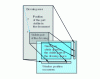 Figure 9 - How to produce an image in a window