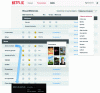 Figure 5 - Setting up and customizing Netflix