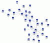 Figure 1 - Karate club graph: vertices represent club members, and edges represent affinity links between members.