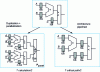 Figure 25 - Parallelism and pipelines