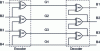 Figure 27 - Gray encoder and decoder architecture for a 4-bit bus