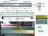 Figure 3 - Description of test beams