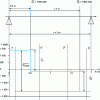 Figure 9 - Shear force diagram for two concentrated loads