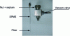 Figure 1 - SPME-Adapter" interface description